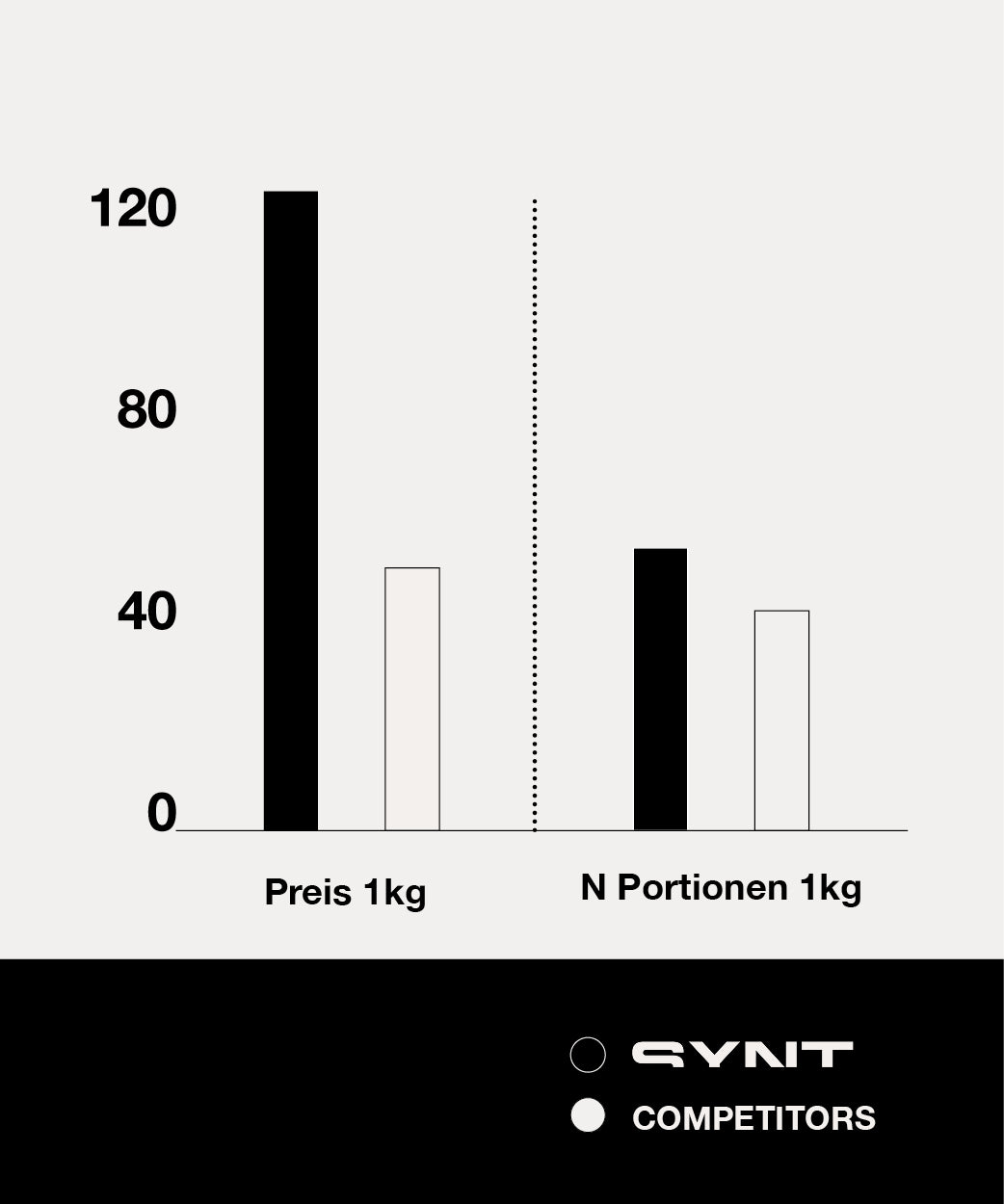 SYNT_Grafiken_NEU.jpg