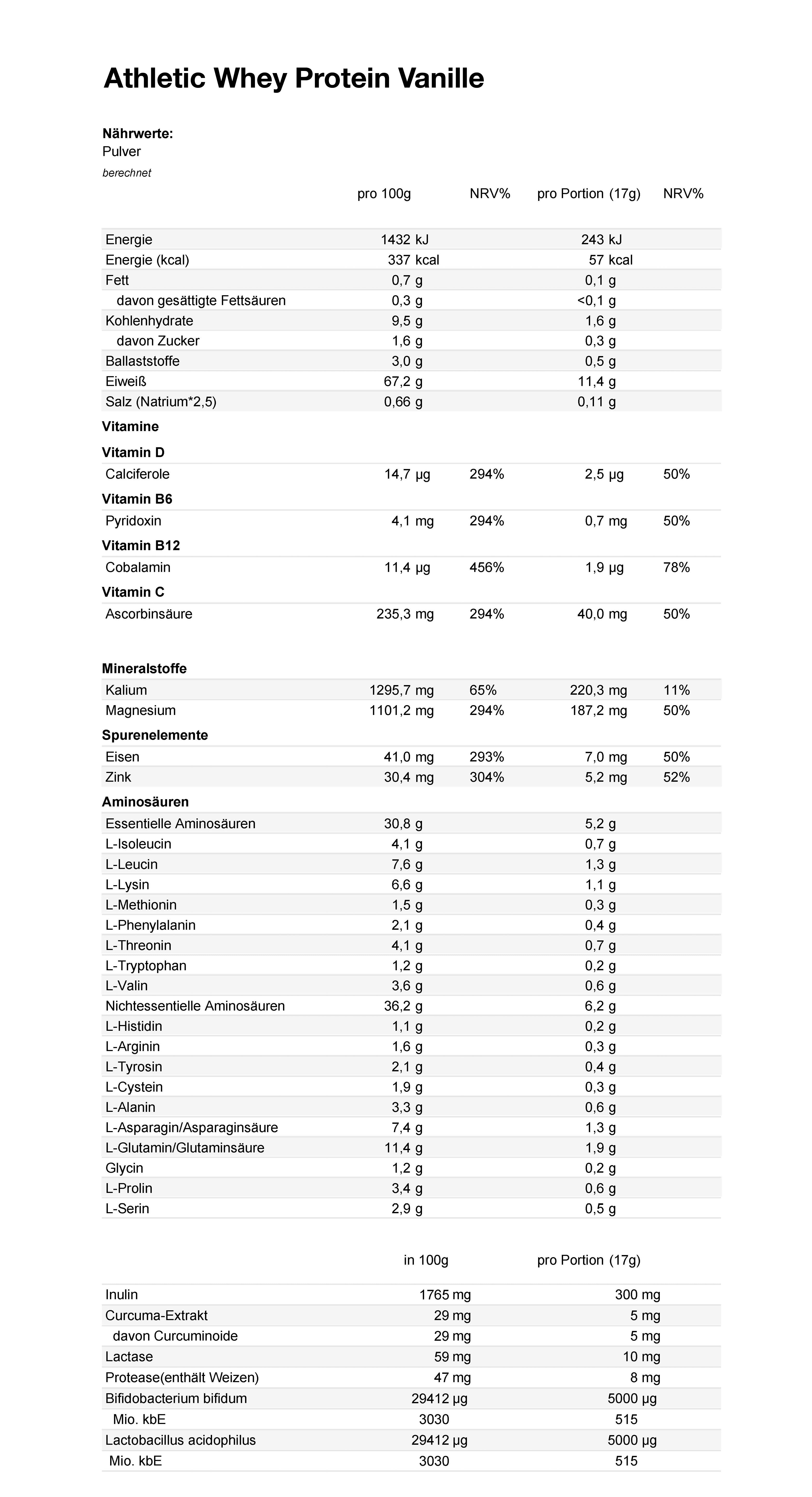 SYNT 5-in-1 Athletic Whey Vanilla